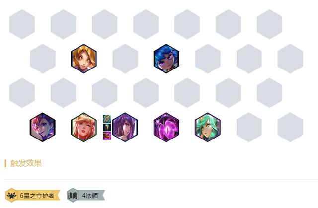 云顶之弈六星神盾阵容,云顶之弈新版本6神射手最强阵容