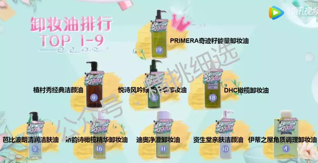 明星get同款化妆品,大s的美妆节目停播了吗