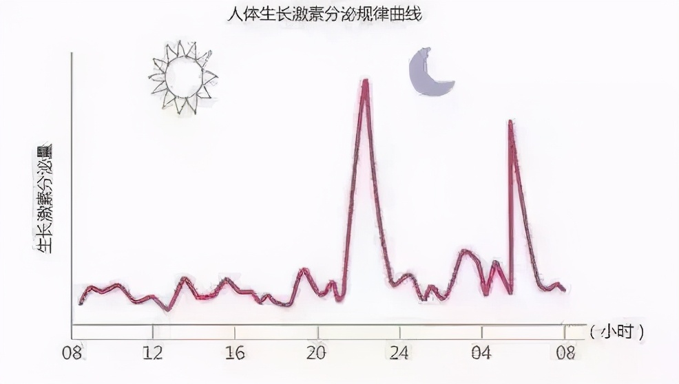 适合长高的运动游戏有哪些,春天的游戏有哪些