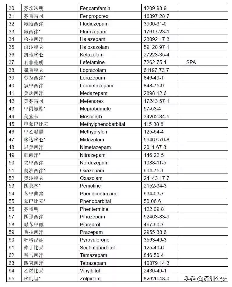 知识点有什么,知识点的重要性