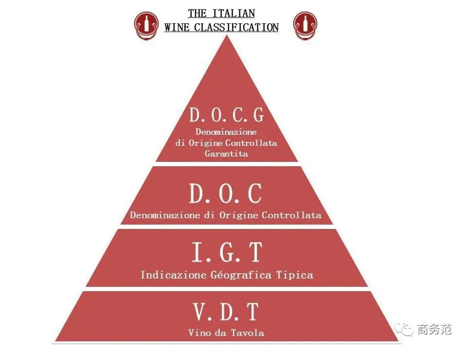 世界最好的起泡酒,列举三款世界最著名的起泡酒