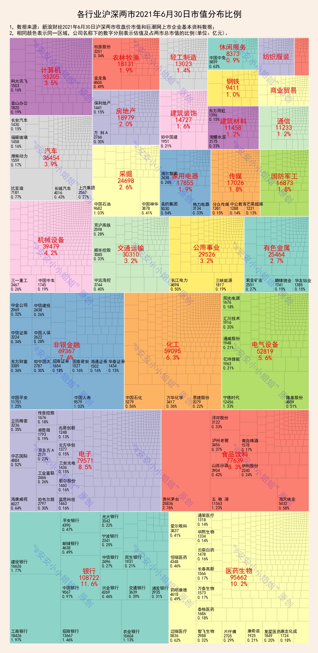 2022年沪深股市总市值是多少万亿,2023年沪深总市值