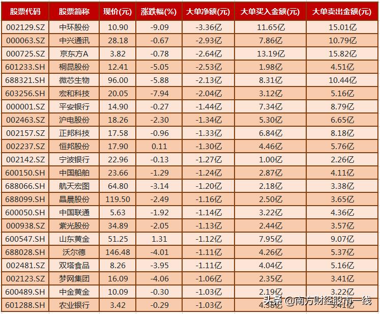 a股迎来大机会1000亿入市,a股迎来价值投资