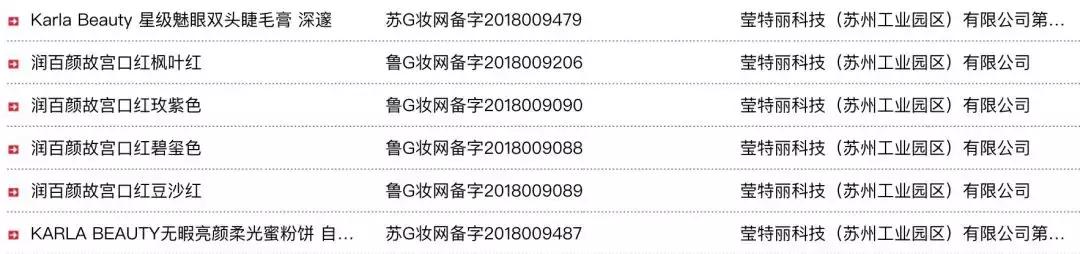 起底故宫口红“夺嫡”大戏,究竟谁家产品值得买?