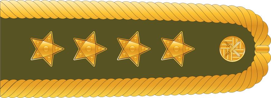 捷克军衔,捷克的军衔系统