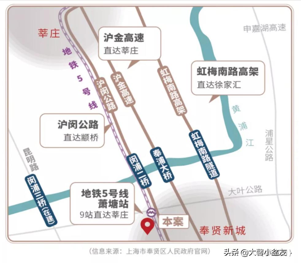 5号线萧塘最新规划,5号线萧塘站旁边