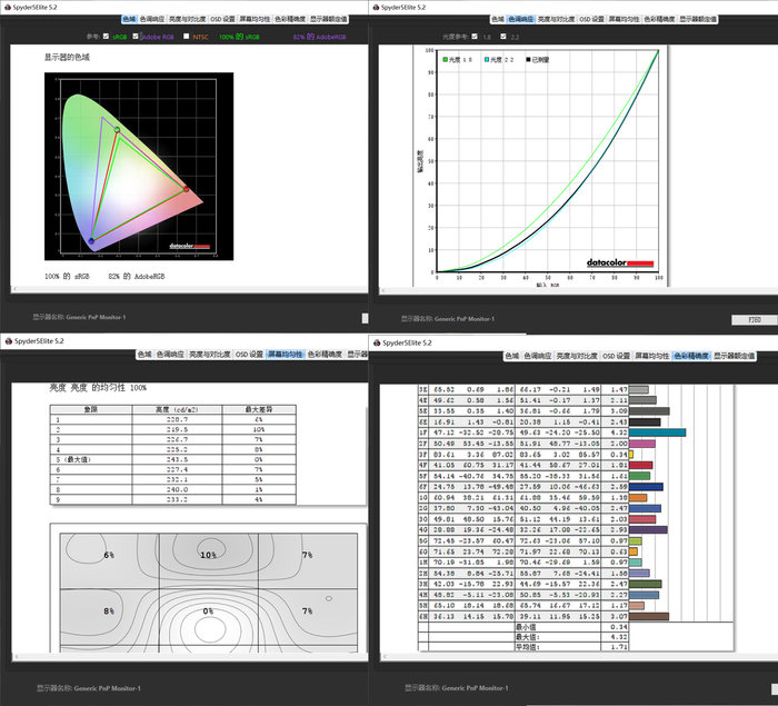 2019年2000元显示器推荐,两千块钱的4k显示器能买吗