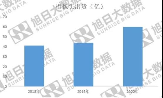 「独家专访」华派已来！揭秘年产1.8亿颗的新镀膜专家