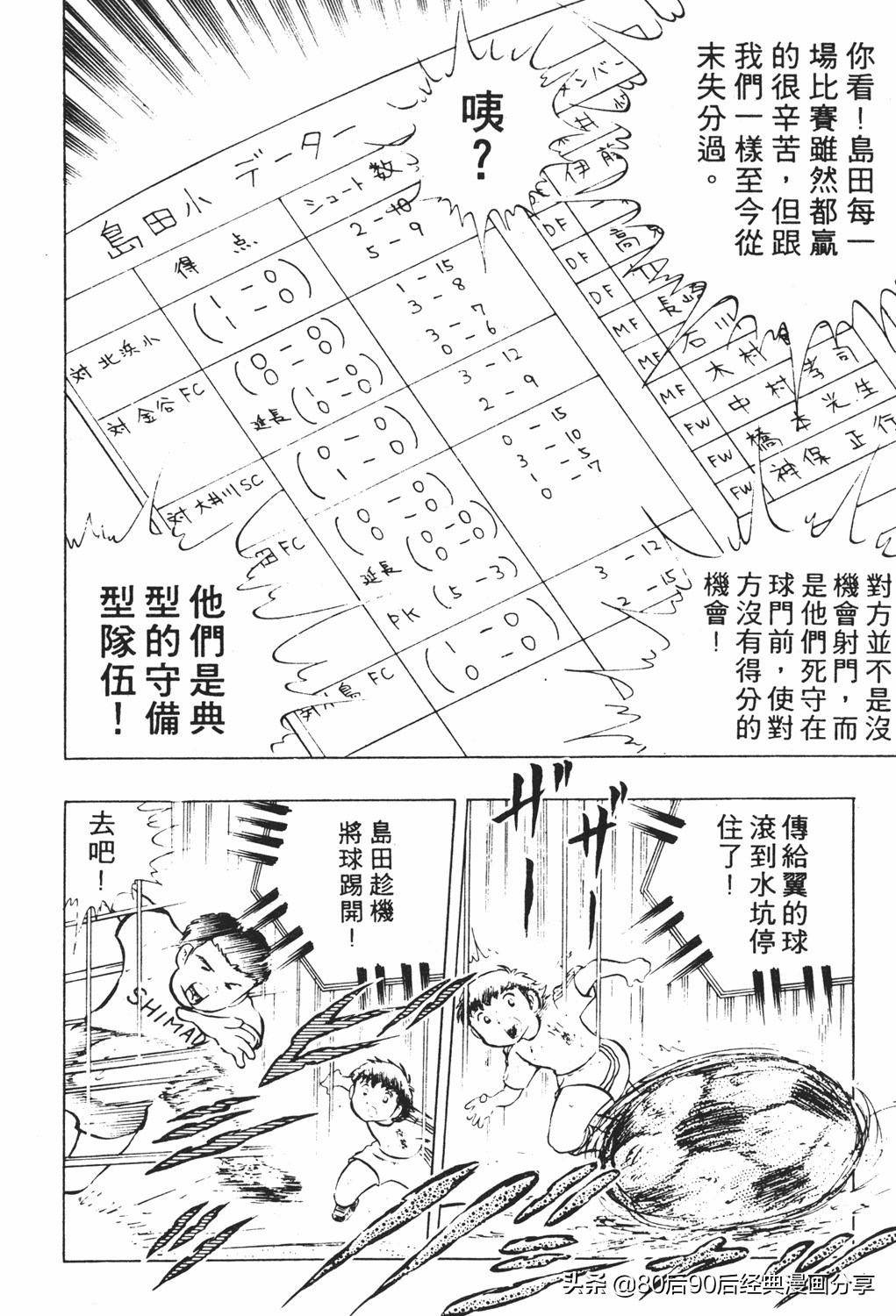 足球小将18卷,足球小将2太空翼大招