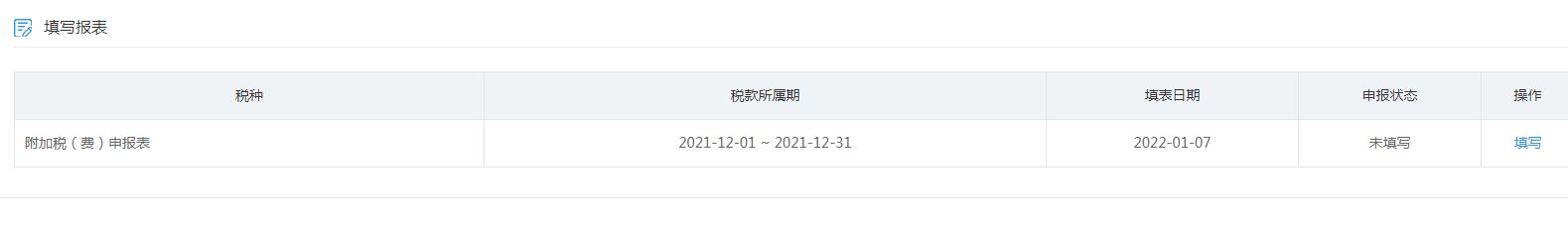 会计报税的流程是什么,初学会计报税流程图解新手必学