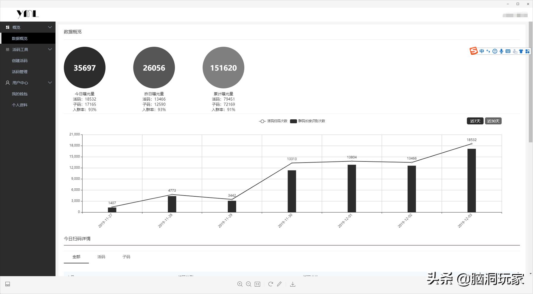 微商怎么加人快又多,微商怎么加人最快方法