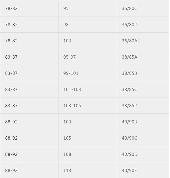 最全最专业服装尺寸对照表,nike服装尺码对照表