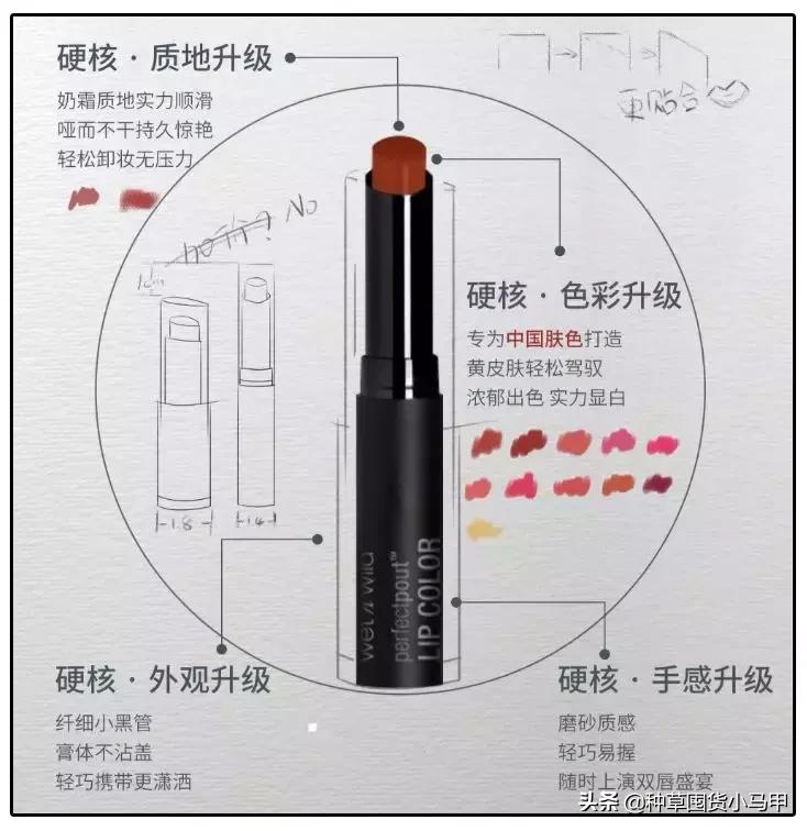 天猫卖假货案例,天猫涉嫌出售劣质商品下架