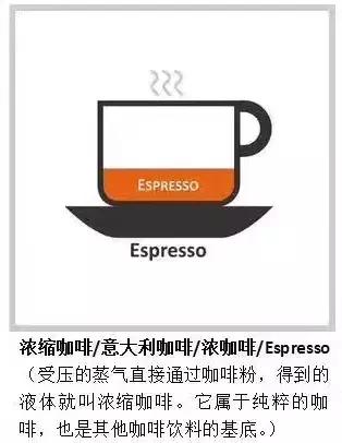 咖啡菜单教程,咖啡菜单价目表排版技巧