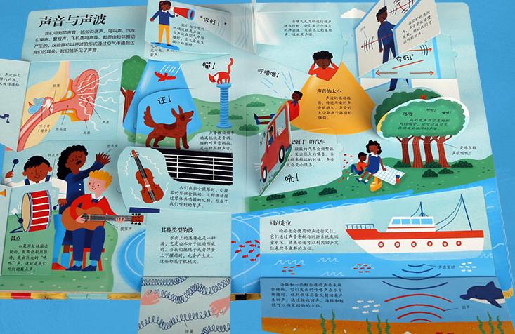 适合物理基础差的教辅书,高中生物理书籍推荐