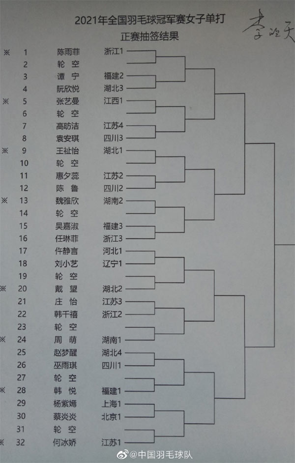 全国锦标赛2023直播回放100米,2021年全国冠军赛回放