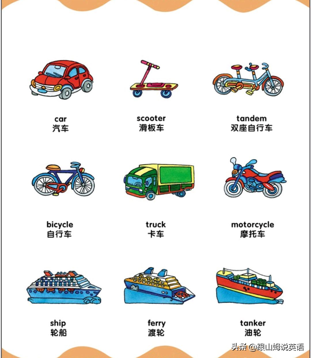 90幅图速记1000个初中英语单词,90幅图轻松记1000个单词