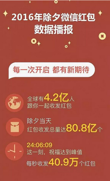 品牌市场运营是什么,什么是品牌运营管理公司