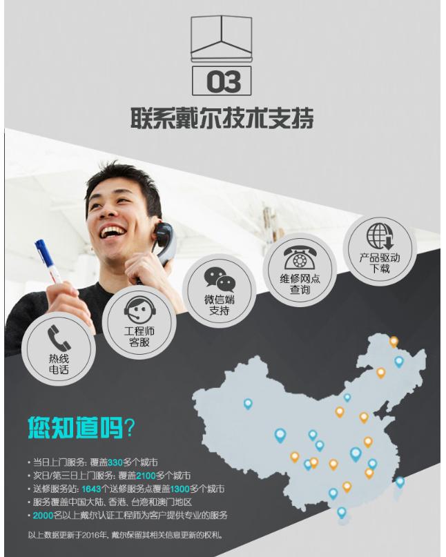 alienware电脑保修政策显卡,alienwarem15r5