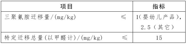 纳米银奶嘴奶瓶对宝宝有害吗,进口奶嘴安全吗
