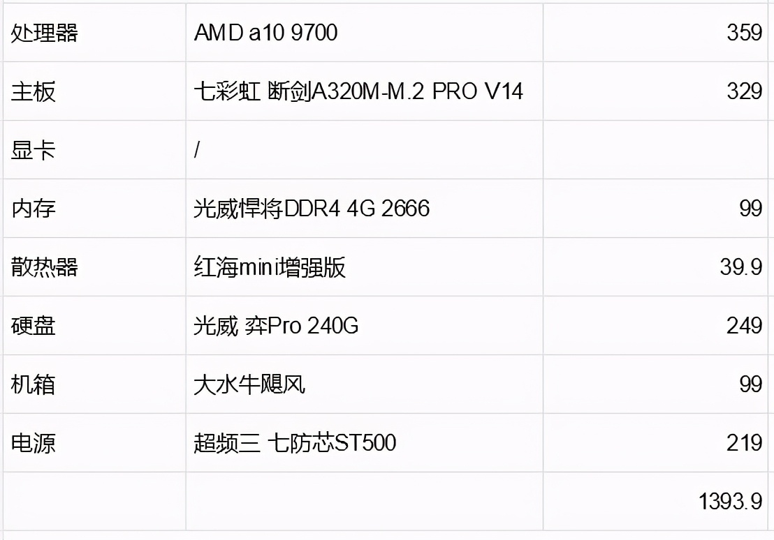 人均3000的6人宿舍,宿舍三千左右台式电脑