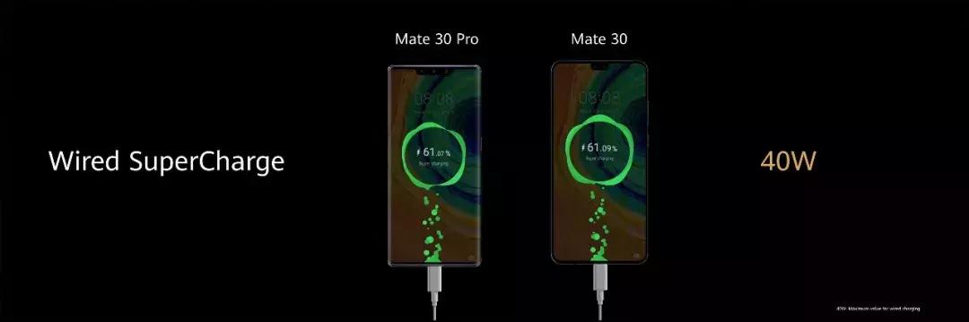 5g版华为mate30深度拍照,华为mate40系列发布