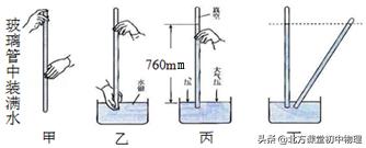 初三物理大气压强的相关知识讲解,初三复习物理人教版第十讲压强