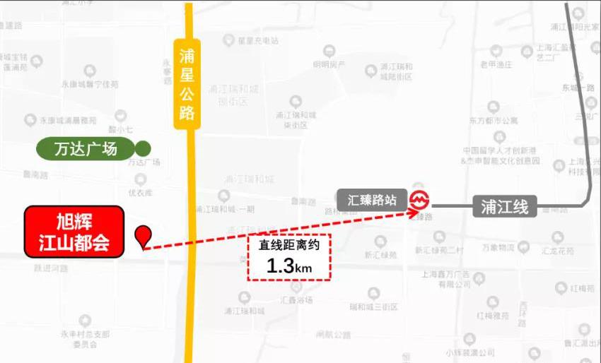 上海的刚需房子,上海最新的板块