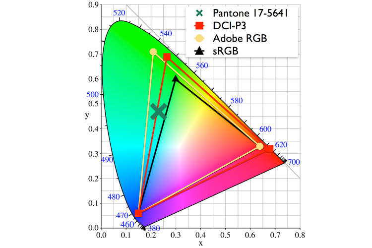 redminote9pro和note10pro,redminote10pro原神测评