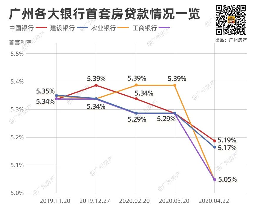 12个创业好项目,100个投资项目推荐
