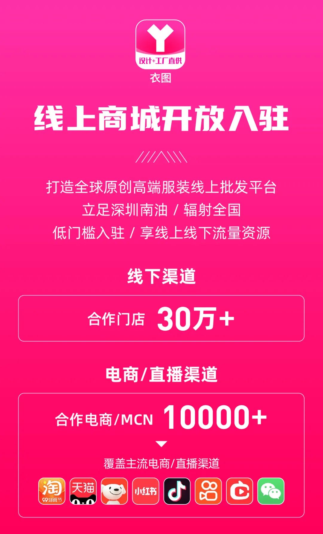 单周新增数百家工厂及服装品牌入驻，衣图8月火力全开