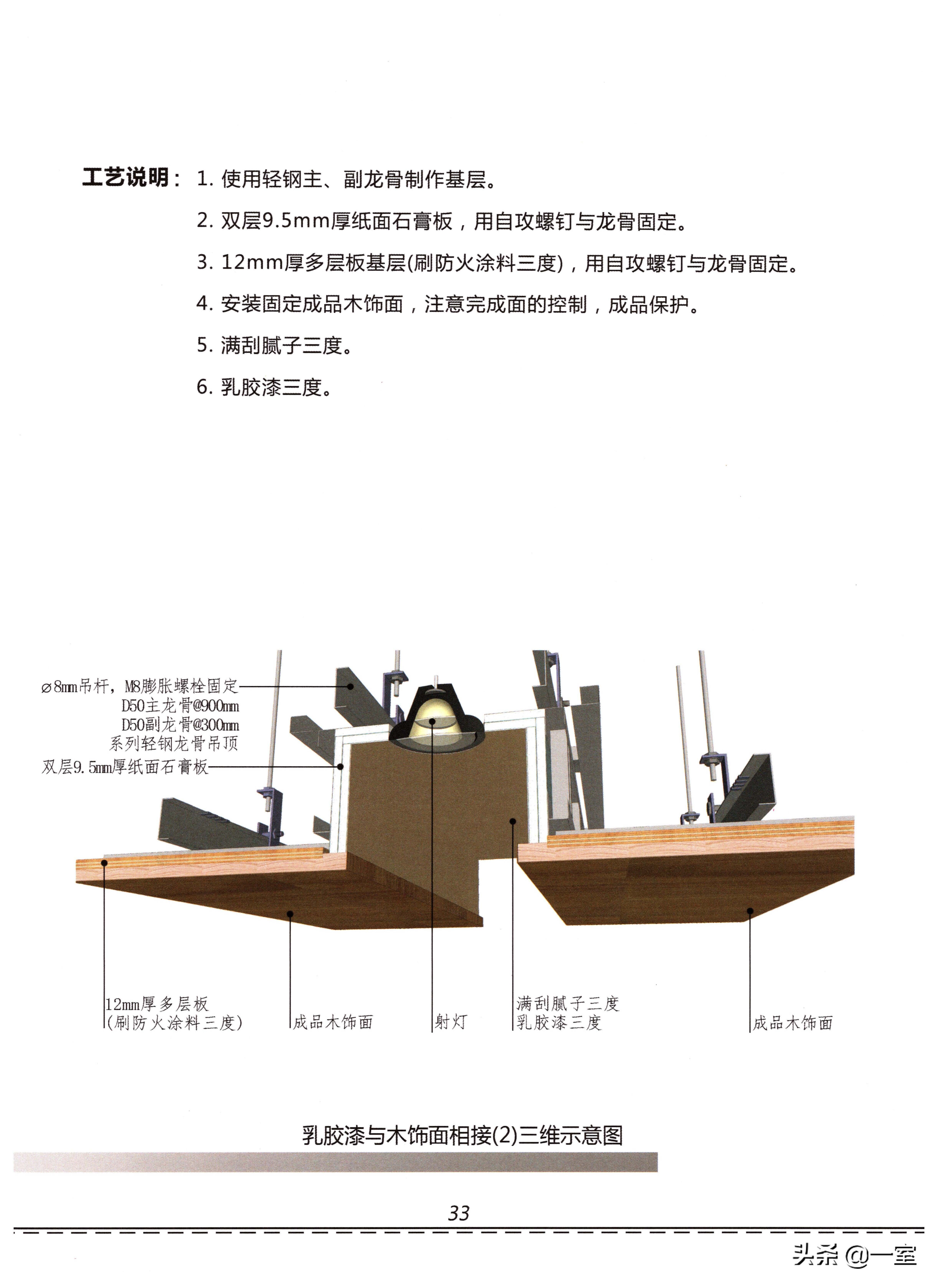 设计圈的套路,设计圈的形成