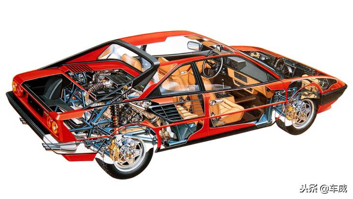 销量最好的法拉利白色跃马,盘点有史以来最好的法拉利