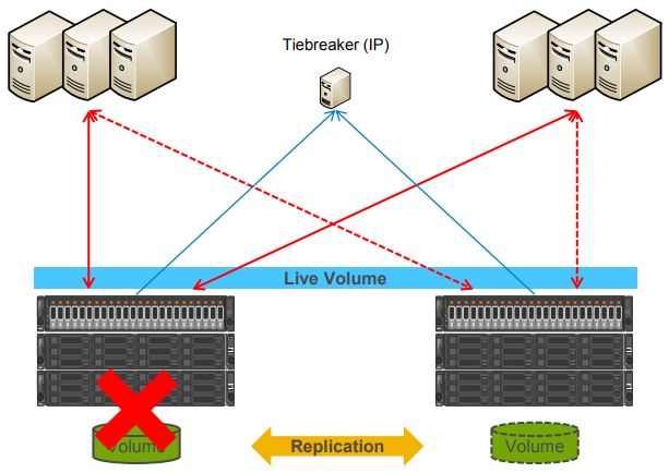 IT黑话，老妹儿，别误会