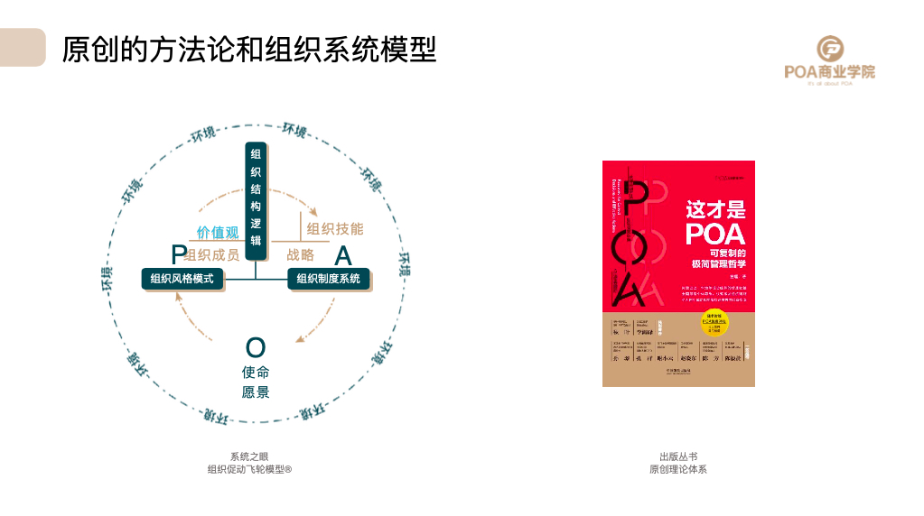 hr都在做什么副业,hr都去哪里找工作