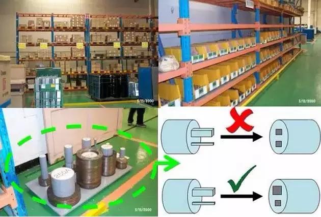 5s工厂操作标准,工厂5s的基本要求是什么