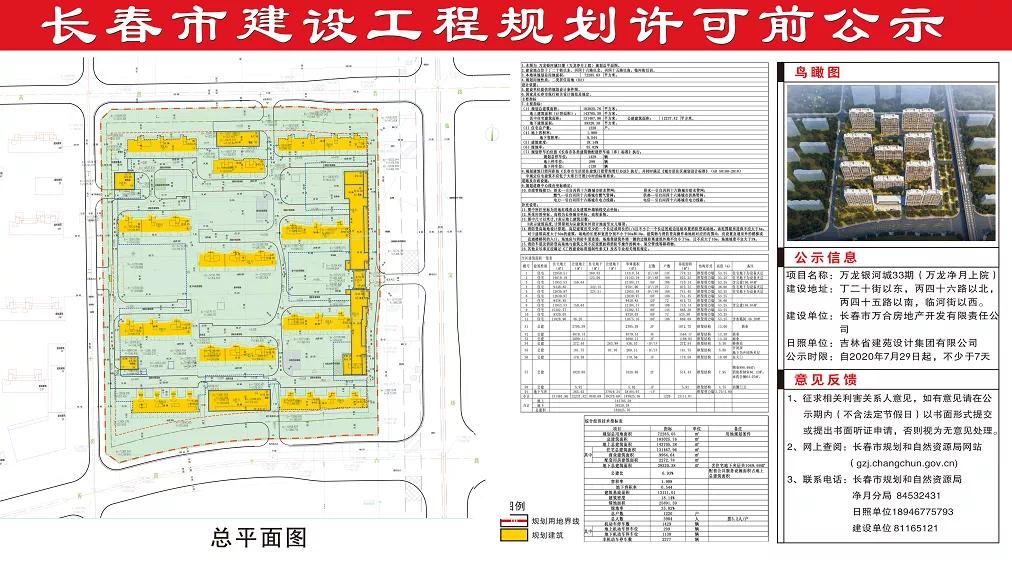 长春市净月万龙楼盘,净月新城开盘