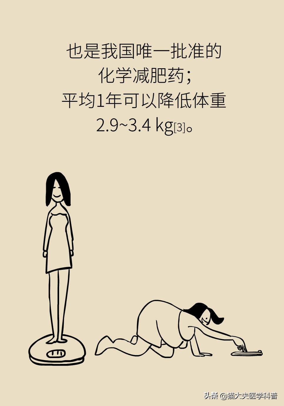 国家批准的减重药,国家唯一批准减肥的药