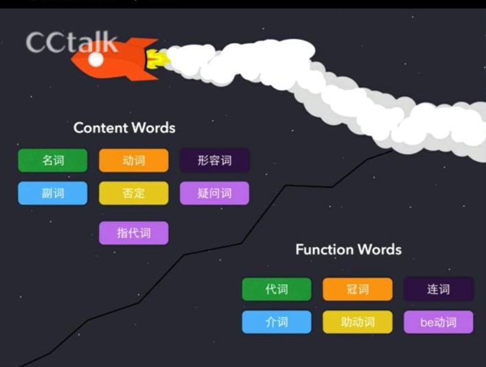 自然拼读开音节和闭音节,闭音节的拼读规则