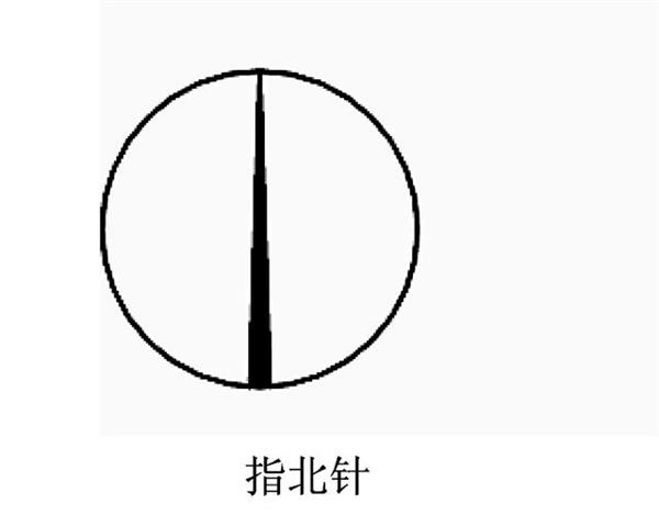 国标cad制图标准,cad制图的电脑标准