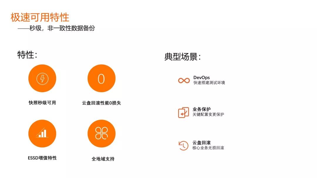 ecs保护状态和备用状态,ecs云服务器备份数据