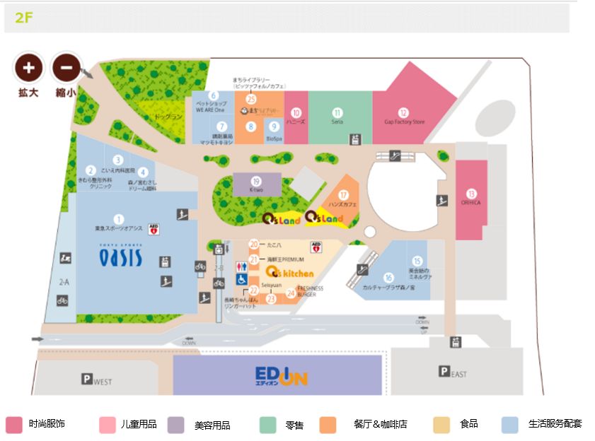 社区商业建筑案例,大阪森之宫morinomiya