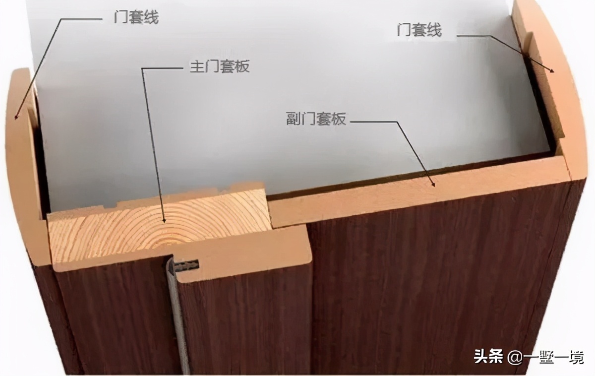 兰溪新湖香格里拉云栖苑6栋,新湖香格里拉蓝月春晓沙盘图