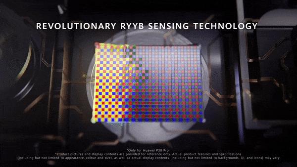 7千块，能打call，华为AI单反P30发布！50倍变焦四摄，没光都清晰