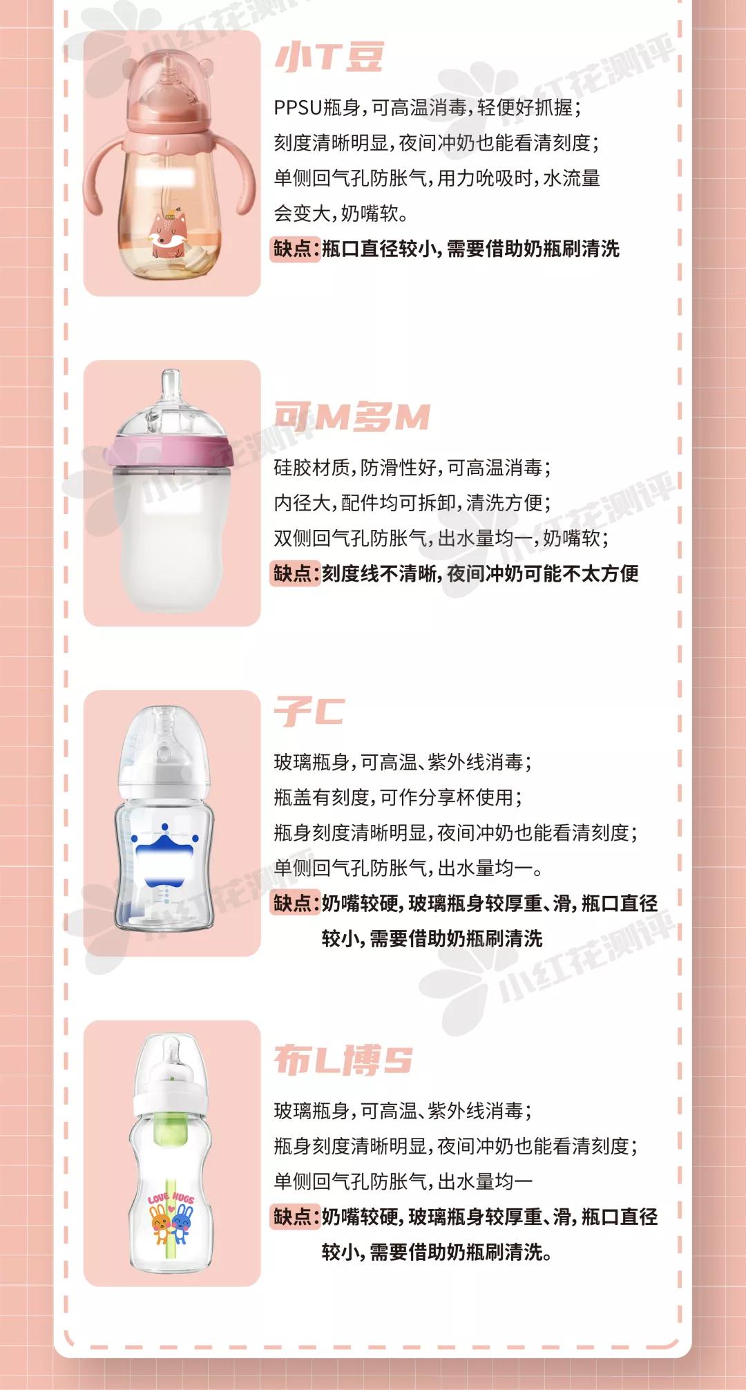 婴儿防胀气奶瓶口碑最好的前十名,婴幼儿防胀气奶瓶推荐不带重力球