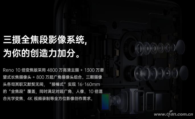 opporeno4的4800万摄像头,opporeno系列前置摄像头对比