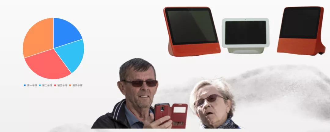 新手小白原创海报制作,无基础小白也能做出好看的海报