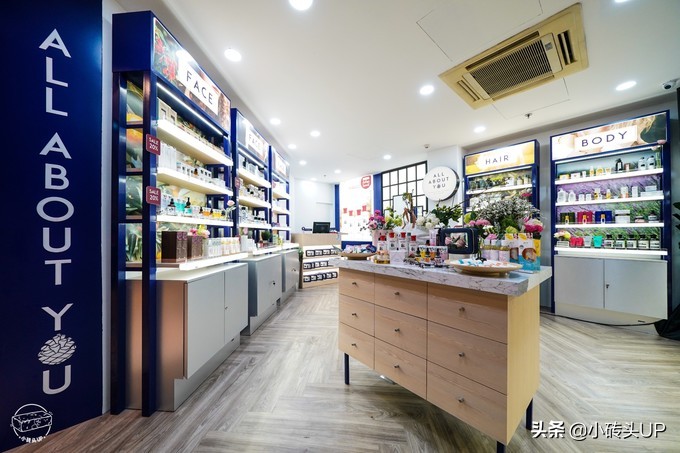 泰国购物必买清单及攻略,泰国购物必买清单攻略视频