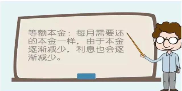 什么是等额本金等额本息区别如何,什么是等额本息还款和lpr利率