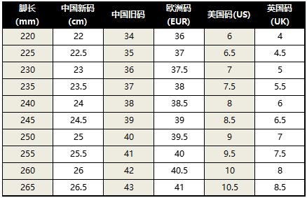 eur鞋码表,海淘小白鞋尺码怎么选
